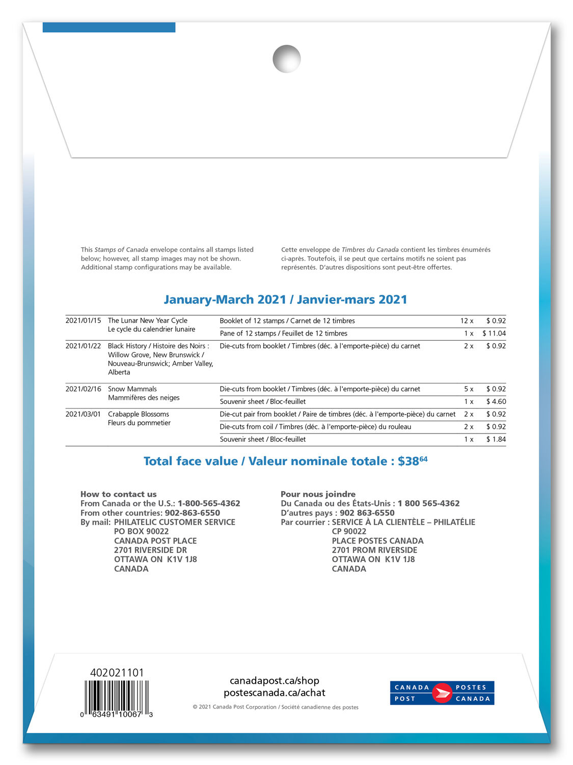 Canada Quarterly Pack 2021/01 - Image 2