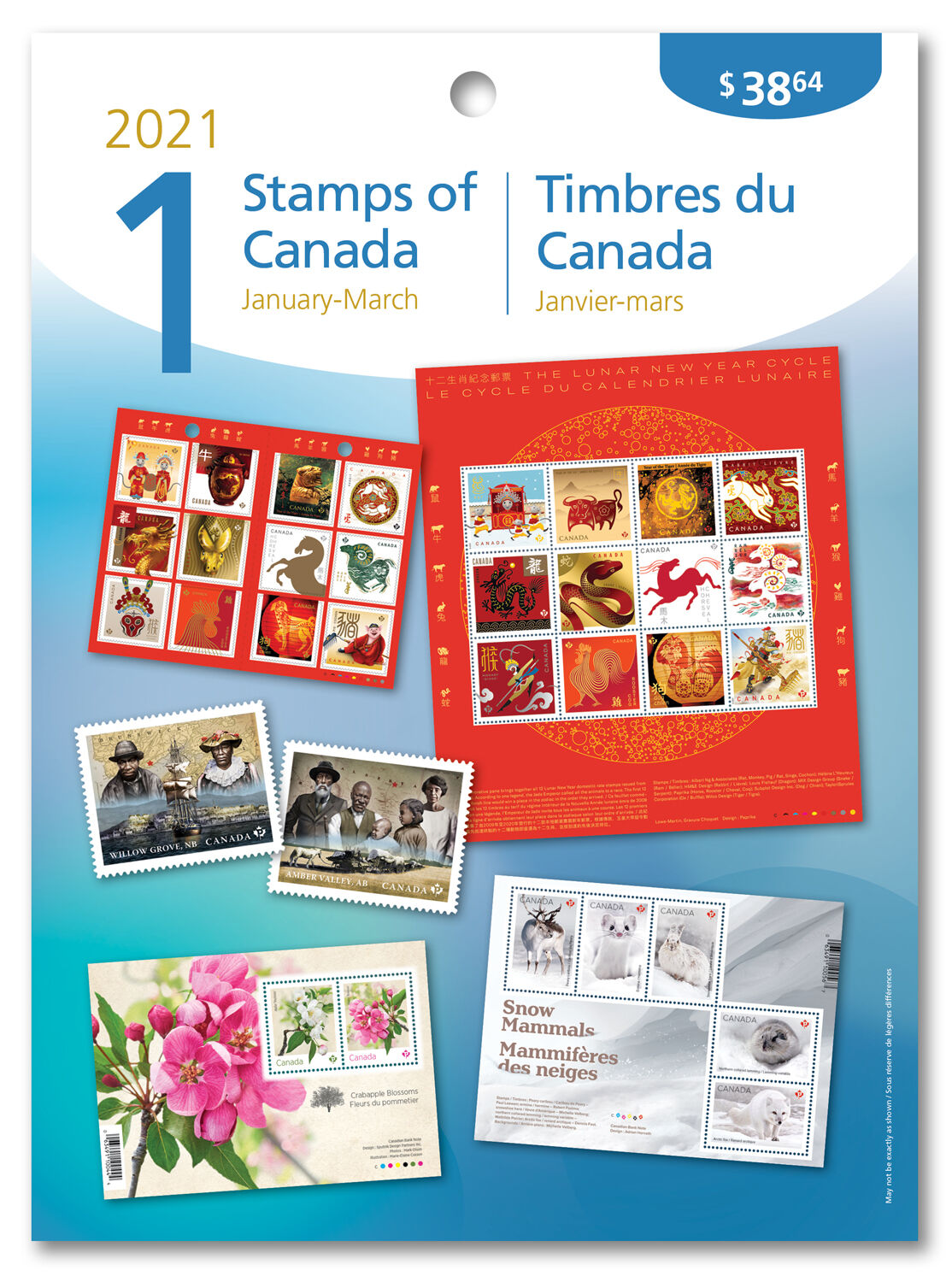 Canada Quarterly Pack 2021/01