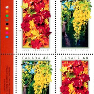 Canada Stamp Plate Block #2001a - National Emblems (2003) 4 x 48¢