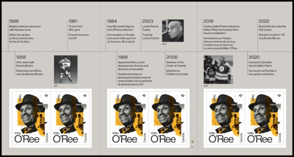 Canada Stamp #3402a - Willie O'Ree (2023) 6 x P (92¢) Booklet pane of 6 stamps