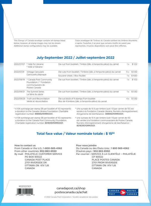Canada Quarterly Pack 2022/03 - Image 2