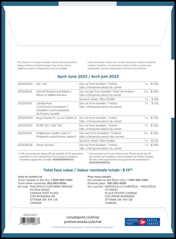 Canada Quarterly Pack 2023/02 - Image 2
