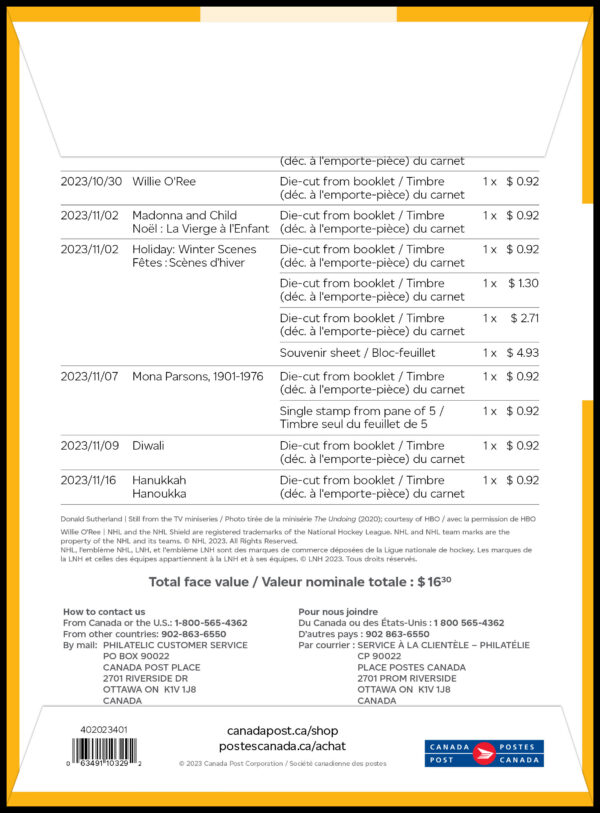 Canada Quarterly Pack 2023/04 - Image 2