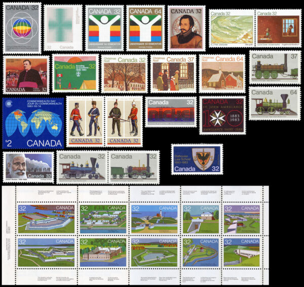 Canada Year Set 1983